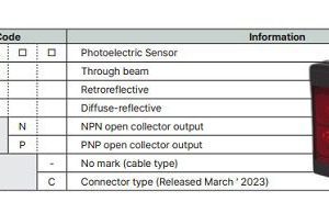 Alternative view of Cảm biến quang Hanyoung PQ-M4NC
