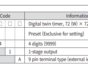 Alternative view of Bộ đếm giờ Hanyoung TT7H-P41A