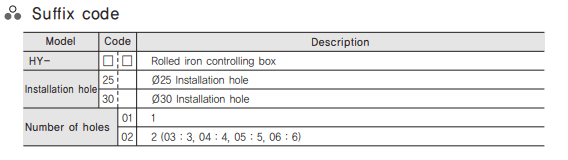 Hộp sắt 01 lỗ Hanyoung phi 25 HY-25-01 - Ảnh 3