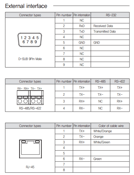Bộ chuyển đổi tín hiệu Ethernet Hanyoung HMCE-103 - Ảnh 4