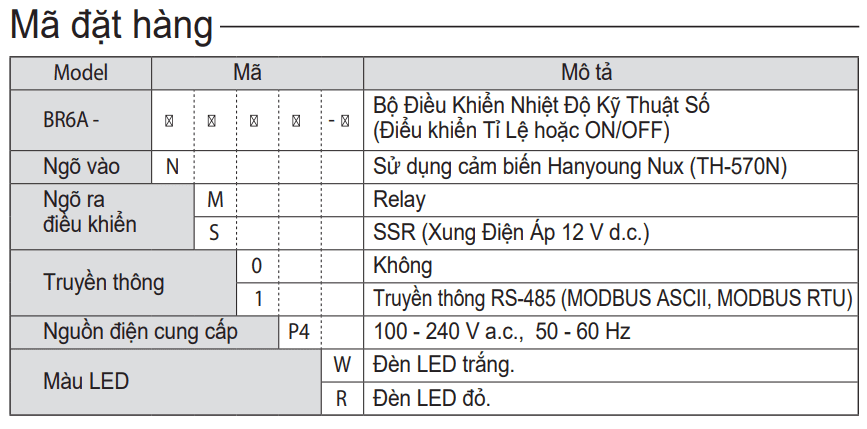 Bộ điều khiển nhiệt độ có sẵn đầu dò nhiệt Hanyoung BR6A-NM0P4-R - Ảnh 5